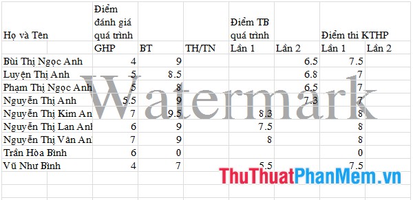 Chèn Watermark trong Excel