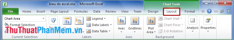 Cách vẽ biểu đồ trong Excel