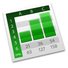 Đổi số thành chữ trong Excel