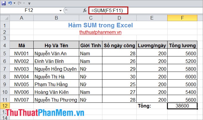 Hàm SUM (tính tổng) trong Excel