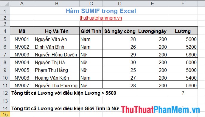Hàm SUM (tính tổng) trong Excel