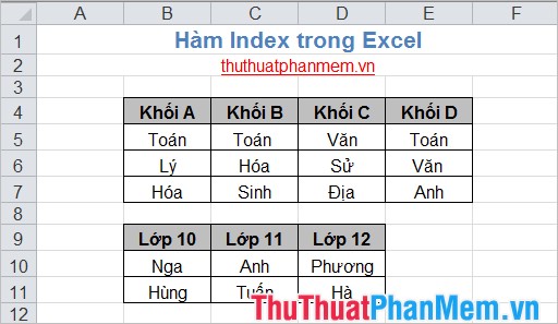 Hàm Index trong Excel