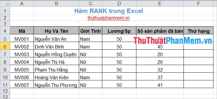 Cách dùng hàm RANK trong Excel