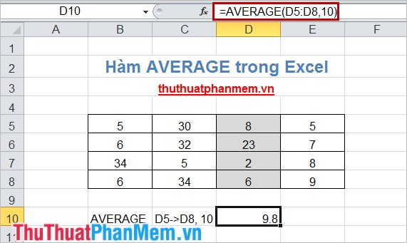 Hàm Average (tính trung bình cộng) trong Excel