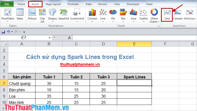 Sử dụng Sparklines trong Excel