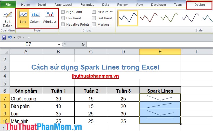 Sử dụng Sparklines trong Excel