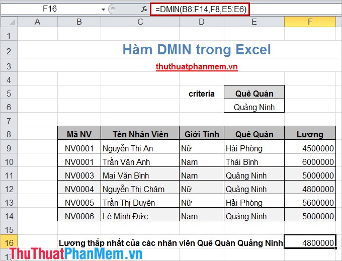 Hàm DMIN() (trả về giá trị nhỏ nhất theo điều kiện) trong Excel