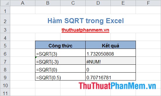 Hàm SQRT trả về căn bậc hai của một số dương trong Excel