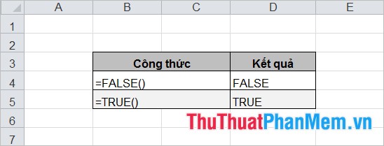 Các hàm luận lý (logical) trong Excel