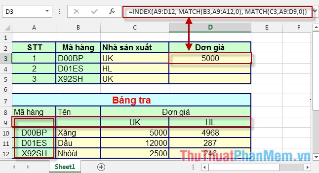 Hàm Index và Match trong Excel