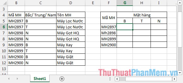 Hướng dẫn và ví dụ về công thức mảng Array Formulas trong Excel