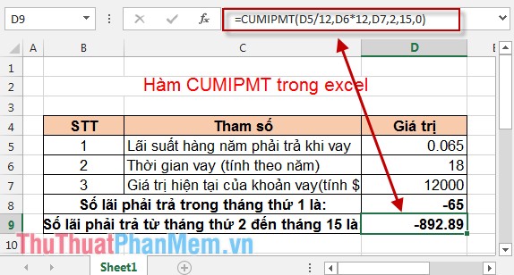 Hàm CUMIPMT - Hàm tính tiền lãi cộng dồn trong Excel