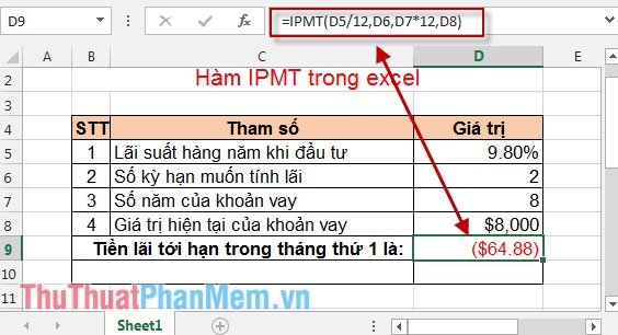 Hướng dẫn sử dụng hàm IPMT trong Excel