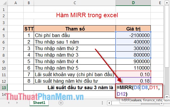 Hàm MIRR - Hàm trả về tỷ suất hoàn vốn nội bộ có điều chỉnh trong Excel