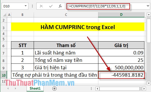 Hàm CUMPRINC - Hàm tính khoản tiền vốn tích lũy phải trả trong Excel