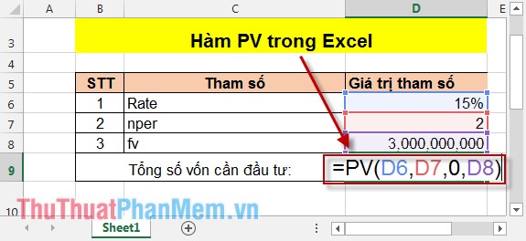 Hàm PV - Hàm đưa ra giá trị hiện tại của chủ khoản đầu tư trong Excel