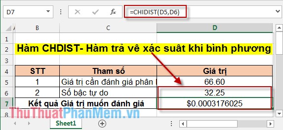 Hàm CHIDIST - Hàm trả về xác suất đầu bên phải của phân bố khi bình phương trong Excel