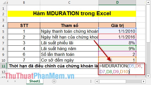 Hàm MDURATION - Hàm trả về thời hạn có sửa đổi theo Macauley của chứng khoán trong Excel