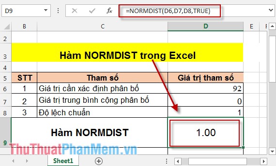 Hàm NORMDIST - Hàm trả về phân phối chuẩn với độ lệch chuẩn và giá trị trung bình xác định trong Excel