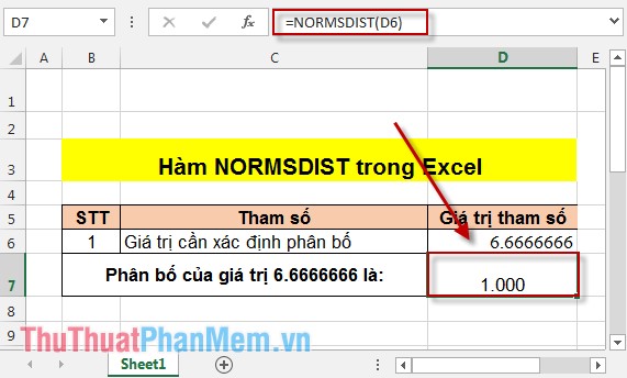 Hàm NORMSDIST - Hàm trả về phân bố tích lũy chuẩn hóa trong Excel