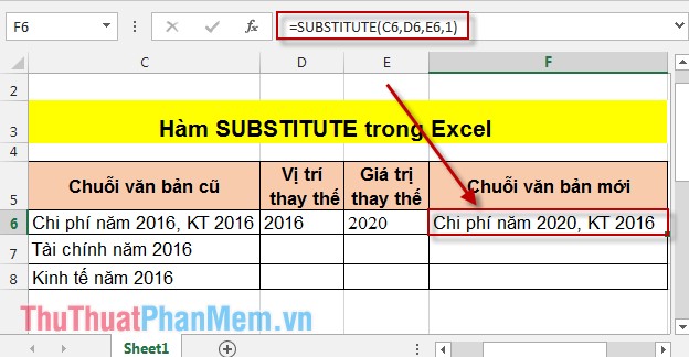 Hàm SUBSTITUTE – Hàm thay thế chuỗi văn bản trong Excel