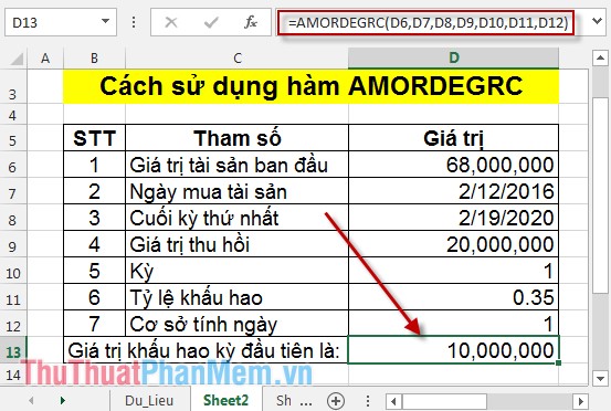 Hàm AMORDEGRC - Hàm trả về khấu hao cho mỗi kỳ kế toán trong Excel
