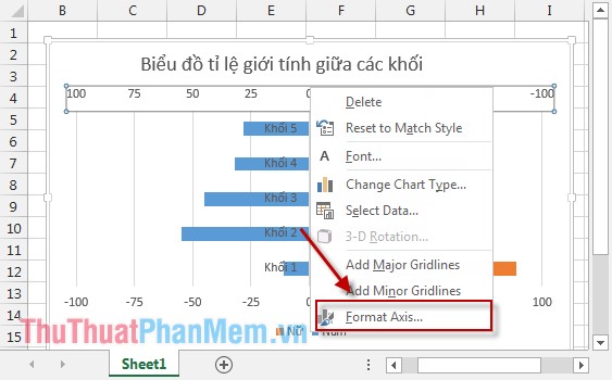 Cách vẽ biểu đồ cơn lốc trong Excel