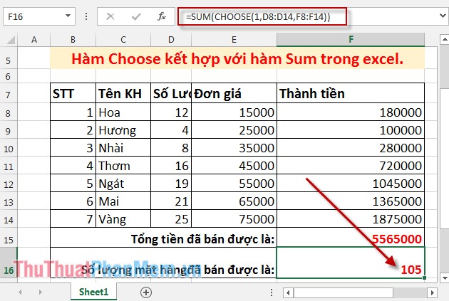 Hàm CHOOSE kết hợp SUM - Tính tổng có điều kiện trong Excel