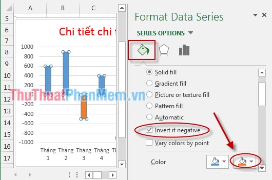 Vẽ biểu đồ hình cột có giá trị âm và dương trong Excel