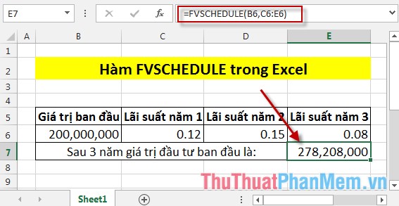 Hàm FVSCHEDULE - Trả về giá trị tương lai của khoản đầu tư có lãi suất thay đổi hoặc có thể điều chỉnh theo kỳ trong Excel