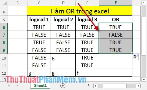 Hàm OR trong Excel, cách sử dụng hàm OR và ví dụ minh họa