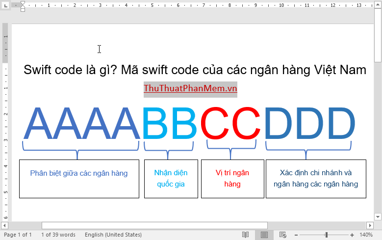 Swift code là gì, Mã swift code của các ngân hàng Việt Nam