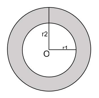 Cách tính diện tích hình tròn