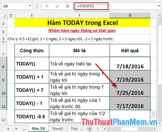 Hàm TODAY - Hàm trả về giá trị ngày tháng năm hiện tại theo định dạng trong Excel