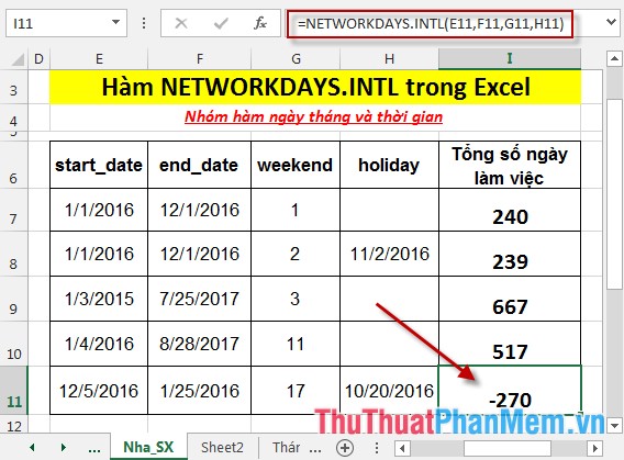 Hàm NETWORKDAYS.INTL - Hàm trả về số ngày làm việc trọn vẹn giữa 2 ngày, xác định cụ thể ngày cuối tuần trong Excel
