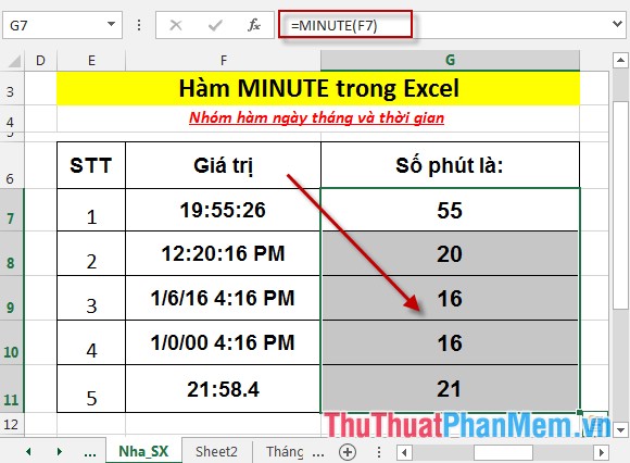 Hàm MINUTE - Hàm trả về phút của 1 giá trị thời gian trong Excel