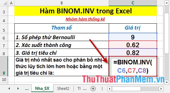 Hàm BINOM.INV - Hàm trả về giá trị nhỏ nhất có phân bố nhị thức lũy tích lớn hơn hoặc bằng giá trị tiêu chuẩn trong Excel