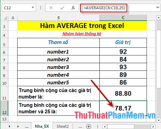 Hàm AVERAGE - Hàm trả về giá trị trung bình cộng của các đối số trong Excel