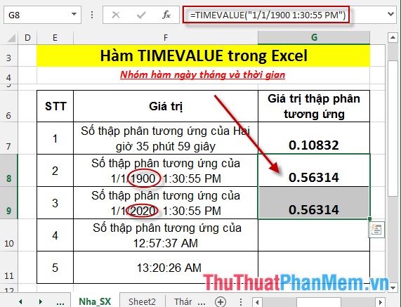 Hàm TIMEVALUE - Hàm trả về số thập phân của thời gian được biểu thị bằng chuỗi văn bản trong Excel