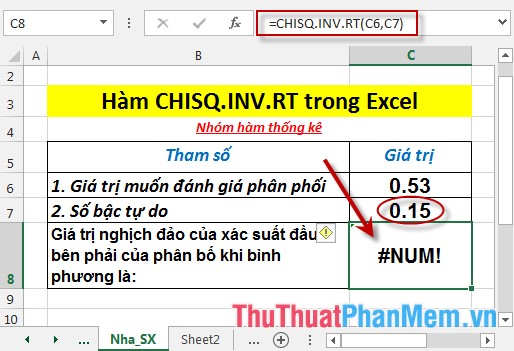 Hàm CHISQ.INV.RT - Hàm trả về giá trị nghịch đảo của xác suất đầu bên phải của phân bố khi bình phương trong Excel
