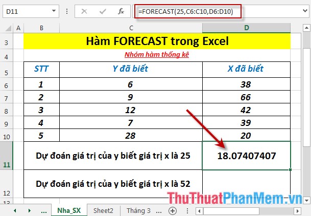 Hàm FORECAST - Hàm trả về một giá trị dọc theo một xu hướng tuyến tính trong Excel