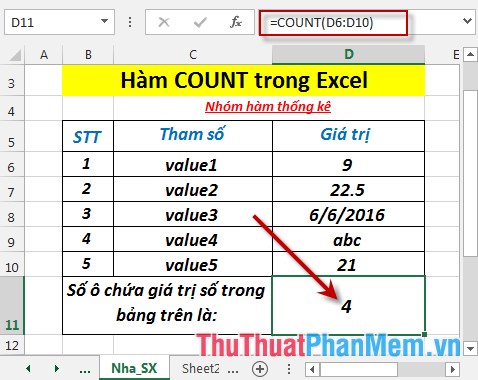 Hàm COUNT - Hàm thực hiện đếm các ô có chứa số trong danh sách các đối số trong Excel