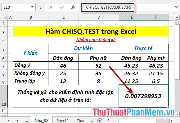Hàm CHISQ.TEST - Hàm trả về kiểm định tính độc lập trong Excel