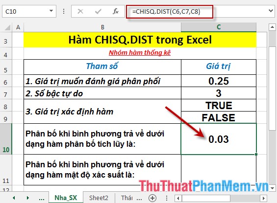 Hàm CHISQ.DIST - Hàm trả về phân bố khi bình phương trong Excel