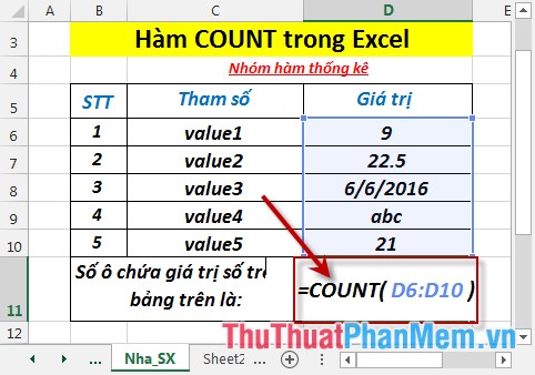 Hàm COUNT - Hàm thực hiện đếm các ô có chứa số trong danh sách các đối số trong Excel