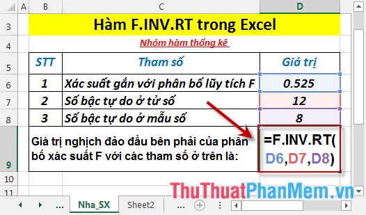 Hàm F.INV.RT - Hàm trả về giá trị nghịch đảo đầu bên phải của phân bố xác suất F trong Excel