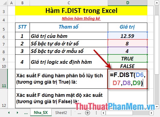 Hàm F.DIST - Hàm trả về phân bố xác suất F trong Excel