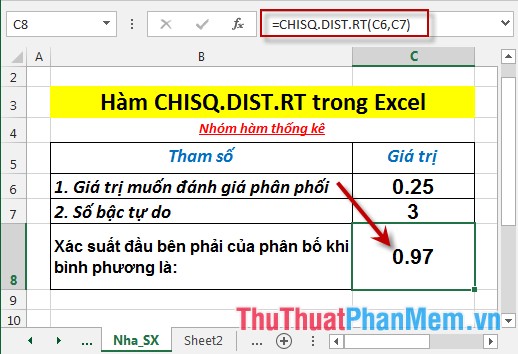 Hàm CHISQ.DIST.RT - Hàm trả về xác suất đầu bên phải của phân bố khi bình phương trong Excel