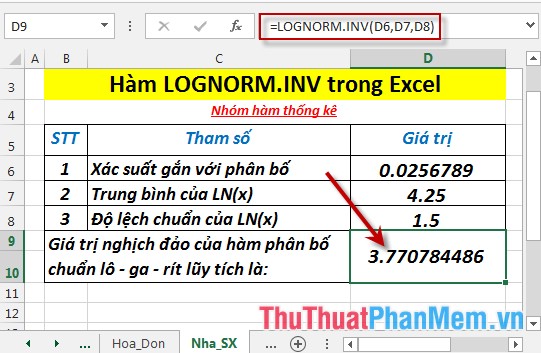 Hàm LOGNORM.INV - Hàm trả về giá trị nghịch đảo của phân bố chuẩn lô – ga – rít của x trong Excel