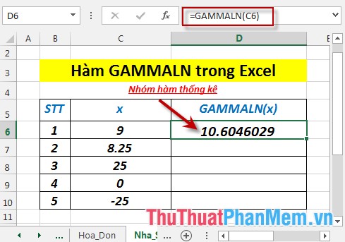 Hàm GAMMALN - Hàm trả về lô-ga-rít tự nhiên của hàm gamma, Γ(x) trong Excel